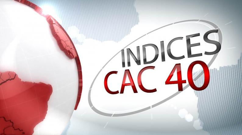 cAC40 index