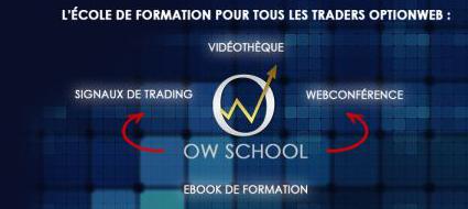 optionweb school